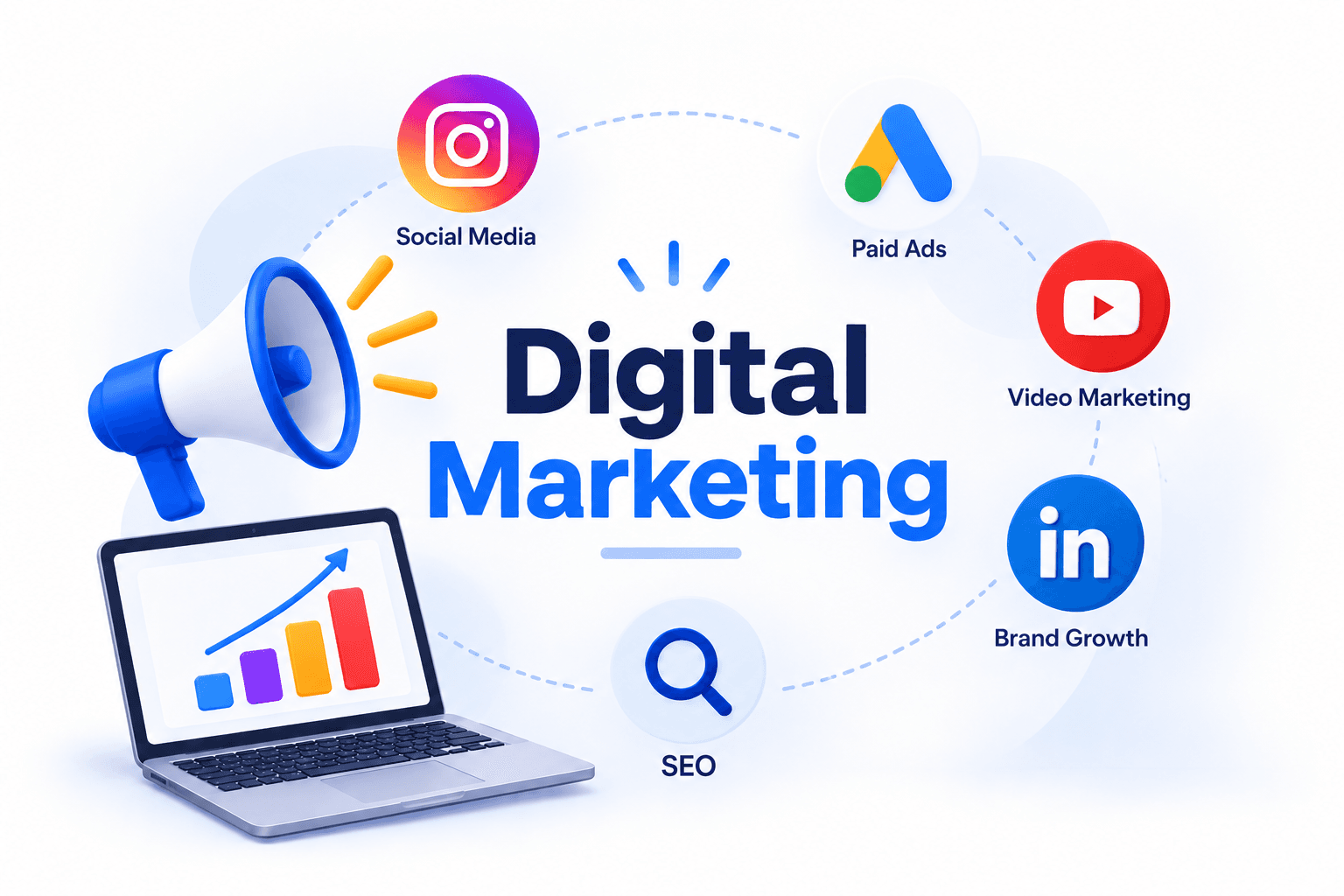 SEO & ORGANIC GROWTH